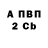 APVP Соль Czearina 600